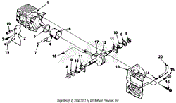 Engine Internals