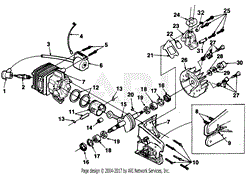 Engine Internals