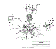 Engine Housing - Fuel Tank - Oil Tank