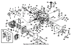 Engine Internals