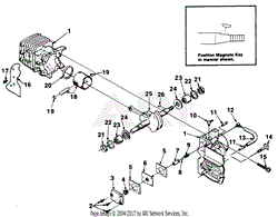 Engine Internals