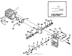 Engine Internals