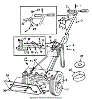 Dolly Kit