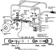 Dolly Kit P/N UT05048 (Part 2)