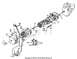 Generator End