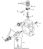 Crankshaft - Piston