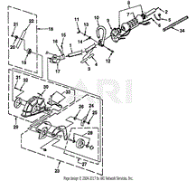 Handles, Boom And Head