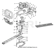 Handles - Gear Box - Blades