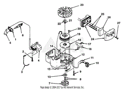 Ignition - Starter - Air Cleaner - Clutch