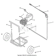 Cart, Wand And Motor