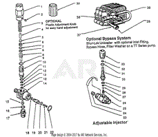 Shur-Lok Injector And Unloader