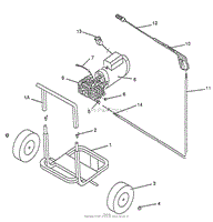 Cart, Wand And Motor