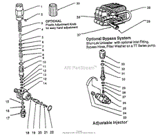 Shur-Lok Injector And Unloader