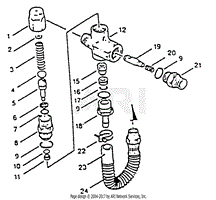 Unloader