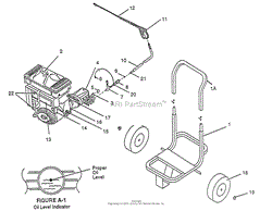 Plus Cart, Wand And Engine