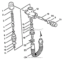 Unloader