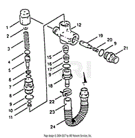 Unloader