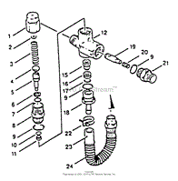 Unloader