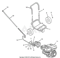 Cart, Wand And Engine