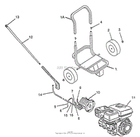 Cart, Wand And Engine