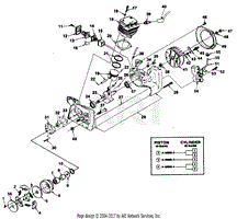 Clutch, Engine Internals &amp; Ignition