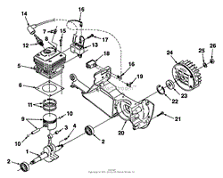 Ignition &amp; Engine Internals