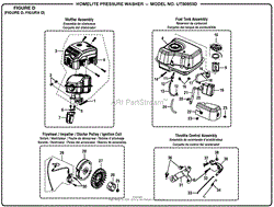 General Assembly(3)