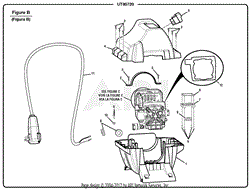 Figure B