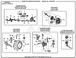 Figure C