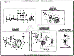 Figure C