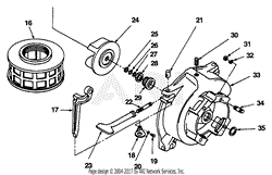 Impeller Housing