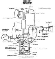 Wiring Diagram Electric Start