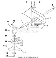 Brushcutter Attachment