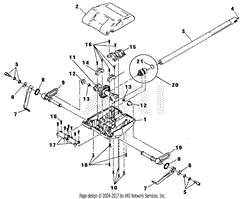 Cultivator Attachment