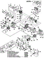 Engine &amp; Peripherals