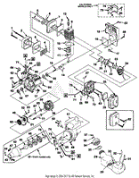 Engine &amp; Peripherals