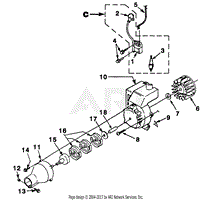 Ignition - Rotor - Clutch For Models (PLT3400, PBC3600)