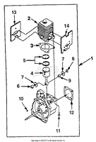 Engine Internals