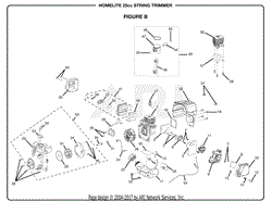 Figure B