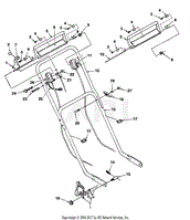 Handle &amp; Controls for Push Mower