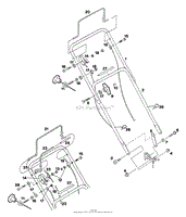 Handles &amp; Controls