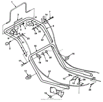 Handles &amp; Controls