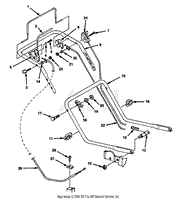 Handles &amp; Controls