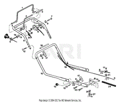 Handles &amp; Controls