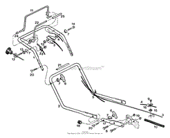 Handles &amp; Controls