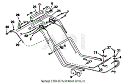 Handles &amp; Controls (HSB21P4-2)