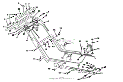 Handles &amp; Controls (All Models)