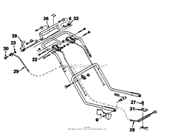 Handles &amp; Controls (HSB21P5)