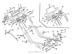 Handles &amp; Controls