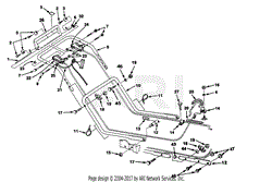 Handles &amp; Controls (All Models)